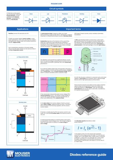 Diodes Reference Sheet