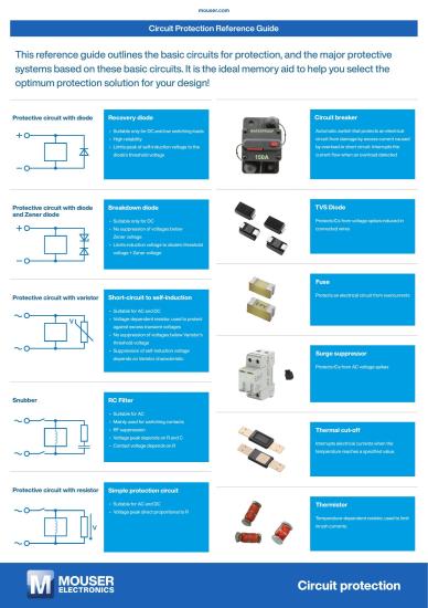 Circuit Protection Reference Guide