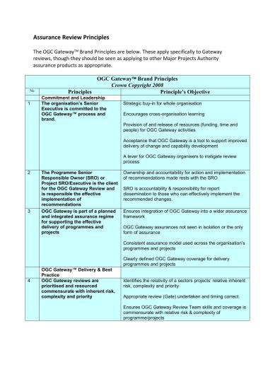 OGC Gateway Process: Assurance Review Principles