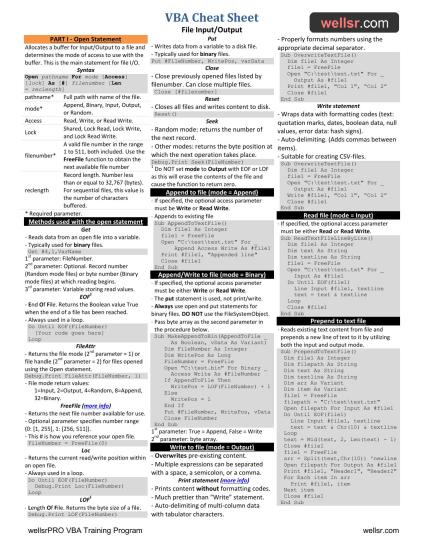 VBA Cheat Sheet: File IO