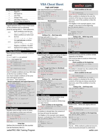 VBA Cheat Sheet: Logic & Loops