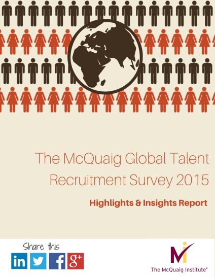 Global Talent Recruitment Survey 2015